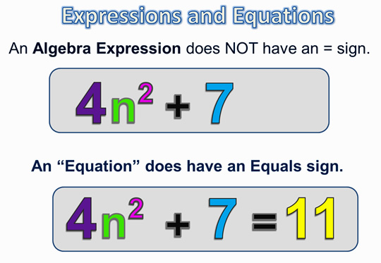 6.EE.2b - Parts of Expressions - Unit 2 - Expressions
